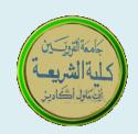 في رحاب الكلية