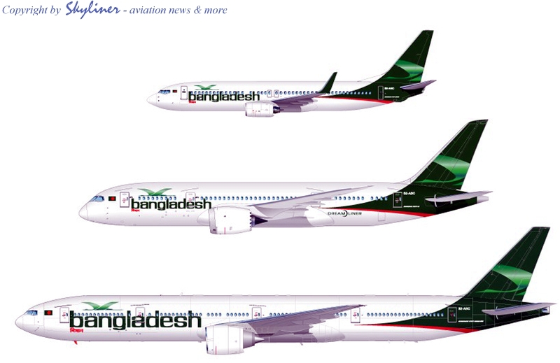 Biman 777