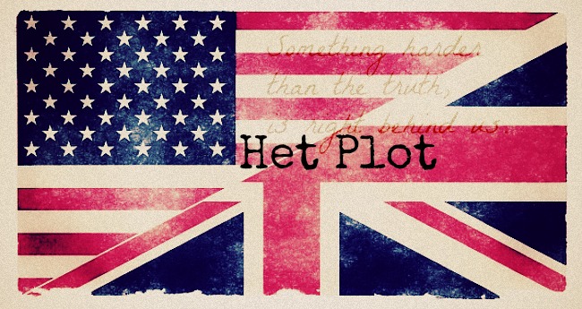 Het Plot