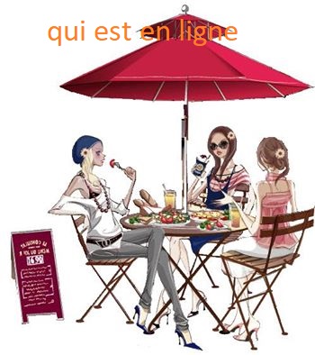 Qui est en ligne ?
